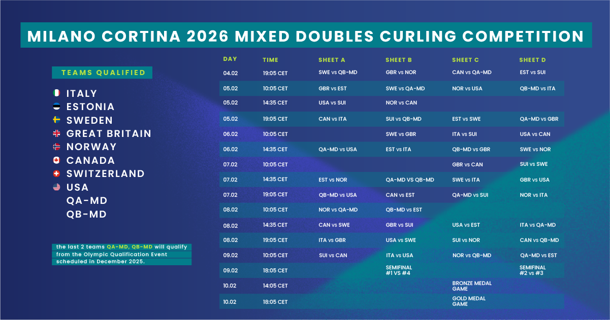 16.9_MIXED-DOUBLES.png
