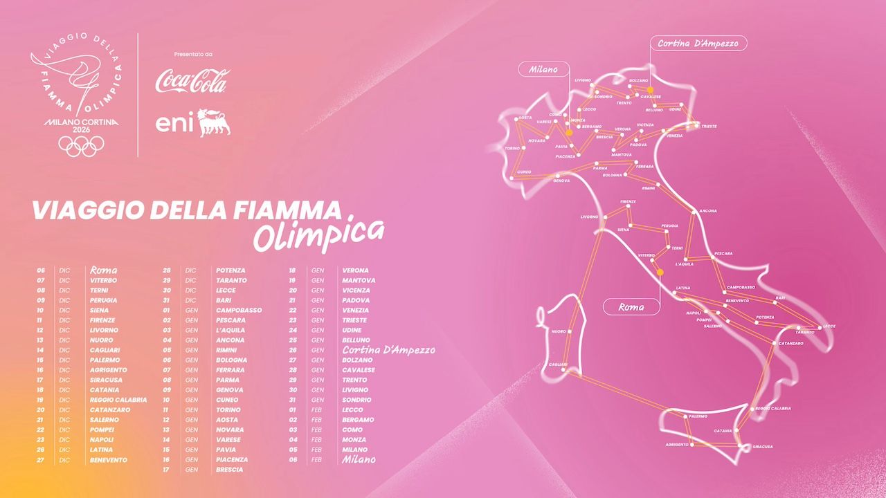 Milano Cortina 2026, da Olimpia a San Siro: il percorso della Fiamma Olimpica