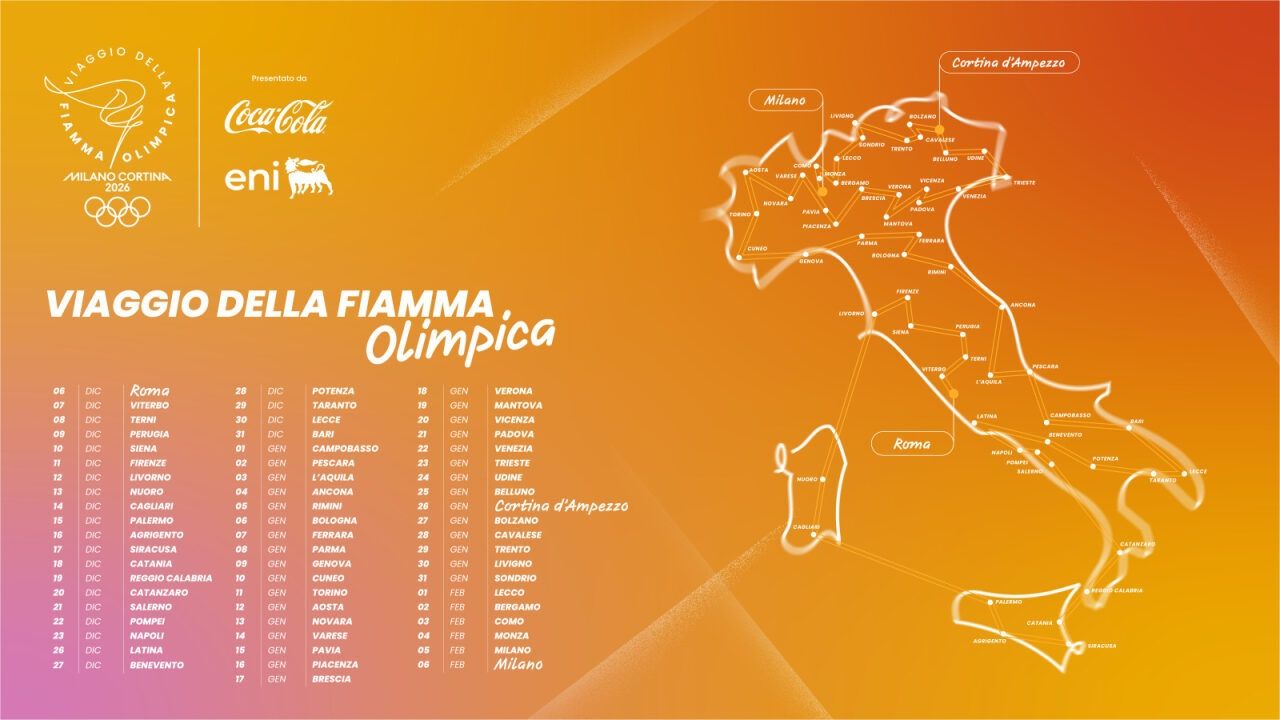 Milano Cortina 2026 svela il percorso completo del Viaggio della Fiamma Olimpica